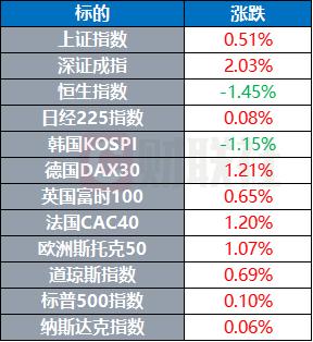 比特币和国际石油有关系吗(比特币和原油同步涨跌吗)