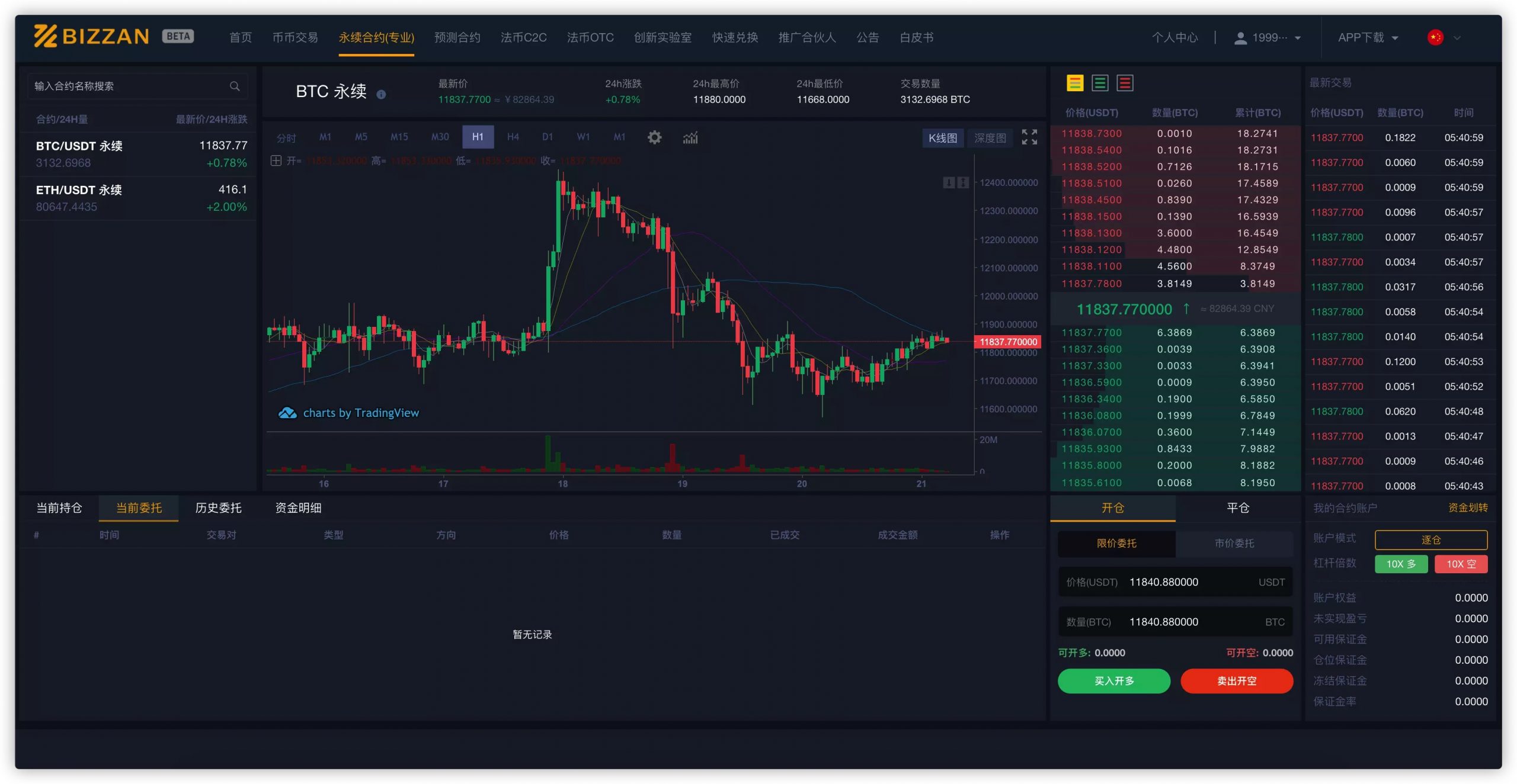 福汇怎么没有比特币交易了(福汇交易平台怎么用不了)