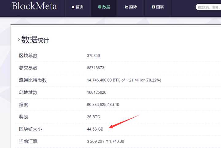 排名第一的比特币钱包软件(比特币软件排行)