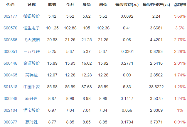 2019七月份比特币价格(2019七月份比特币价格表)