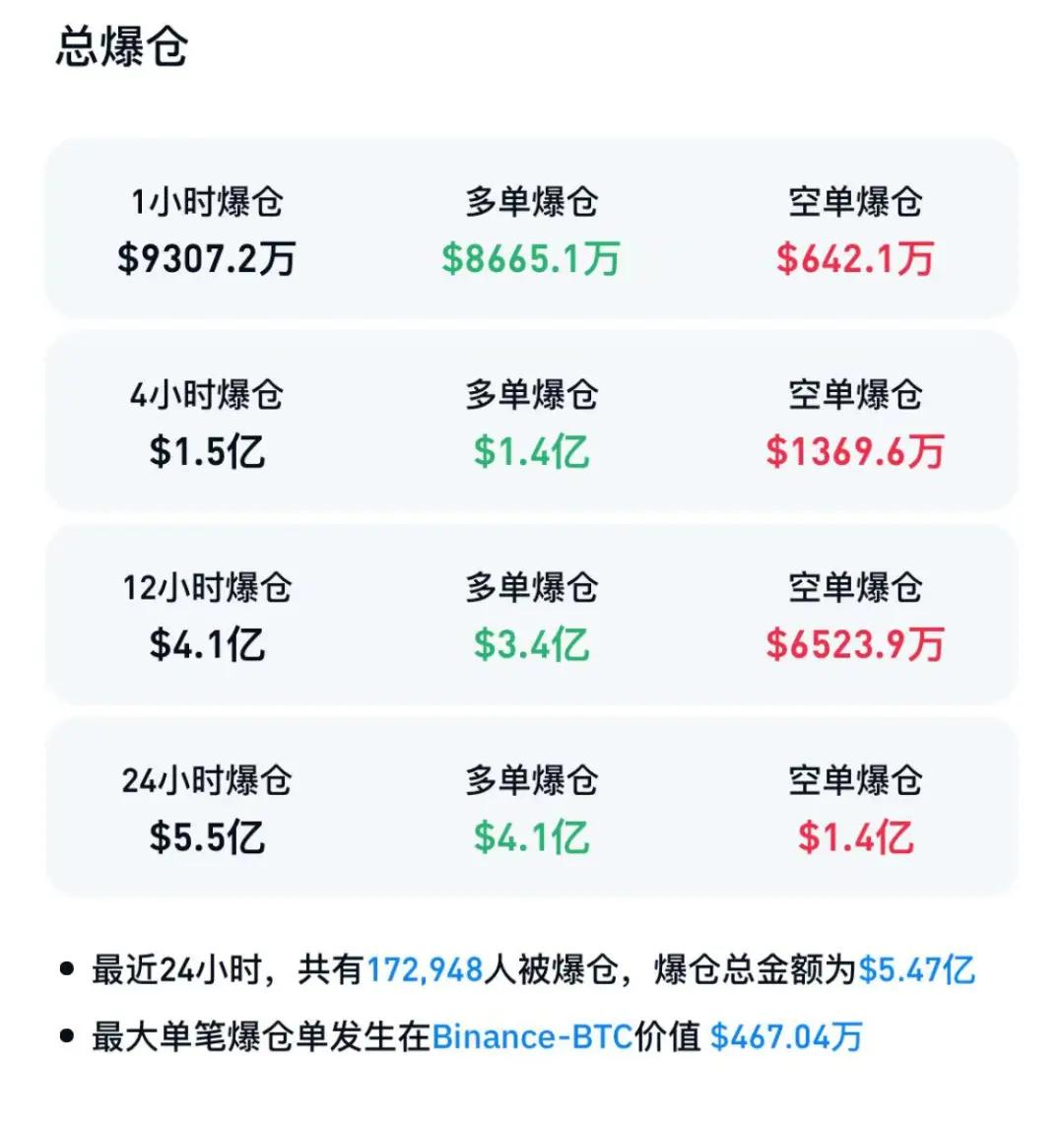 比特币死忠(比特币死亡)