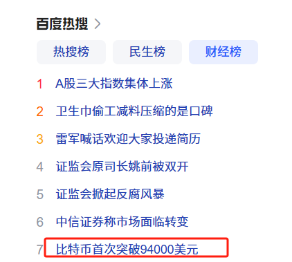 微博热搜的比特币怎么提现(微博热搜的比特币怎么提现的)