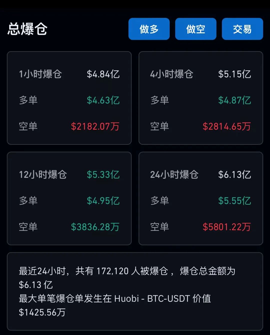 比特币生态系统价格表最新(比特币产业生态包含哪些部分?)