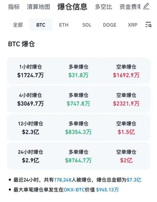 比特币生态系统价格表最新(比特币产业生态包含哪些部分?)