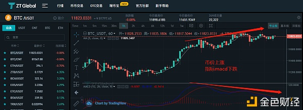 比特币六个半大饼是(比特币六个半大饼是什么)