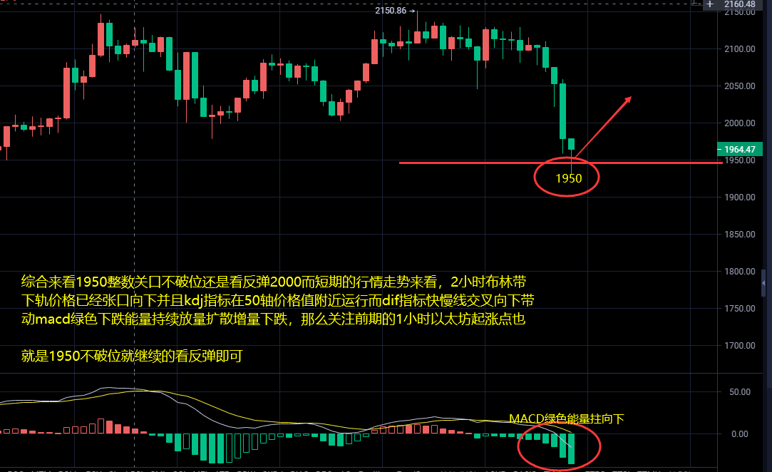 比特币一泻千里是真的吗(一一比特币一)