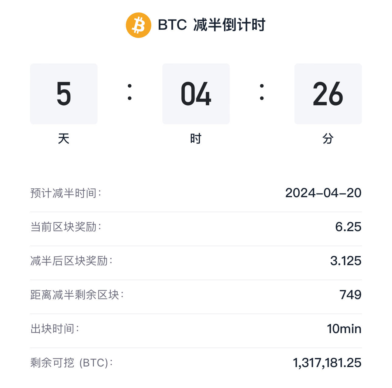比特币有限定一年挖多少吗(比特币现在一年能挖多少)