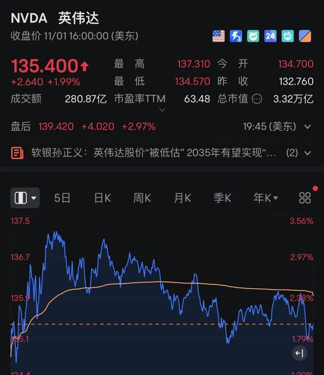 比特币今日爆仓最新消息(比特币今日小幅波动)