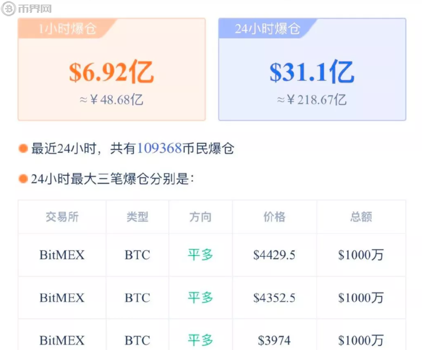 比特币真的会变黑天鹅吗(比特币会变得毫无价值吗)