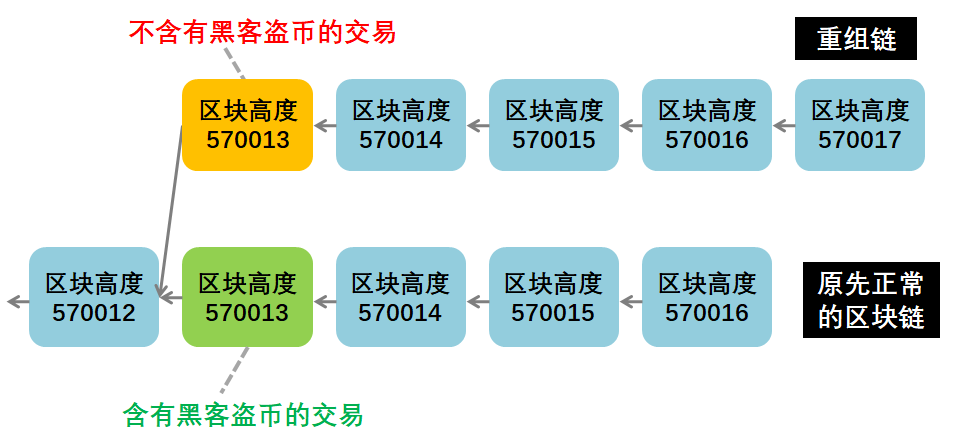 比特币秘史纪录片完整版(货币背后的秘密纪录片国语)