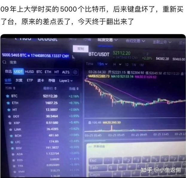知乎下一个比特币挖矿(2020比特币挖矿)