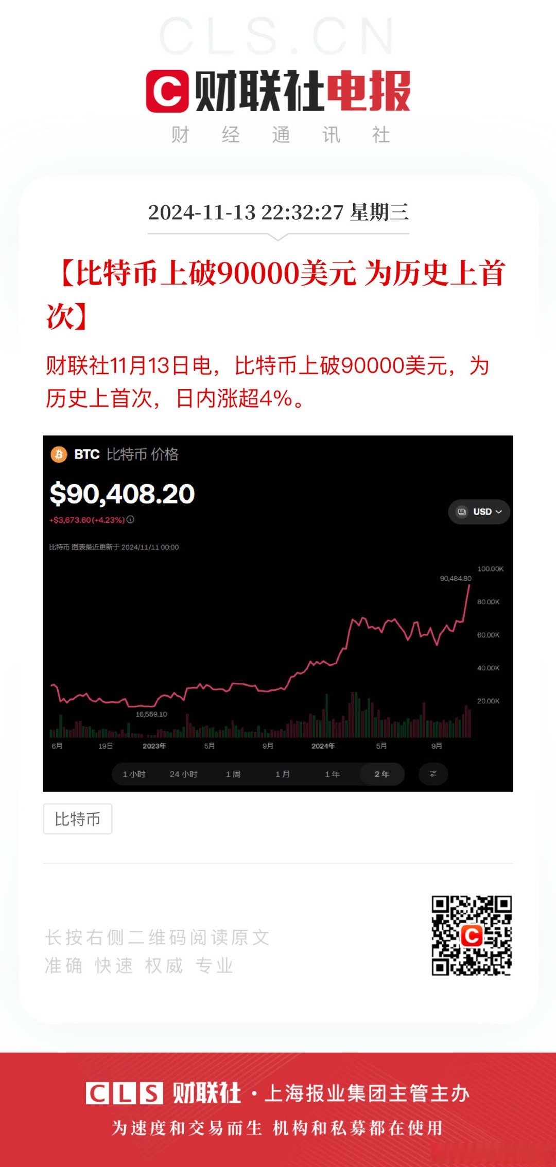 比特币减半后的新闻报道(比特币减半以后多长时间暴涨)
