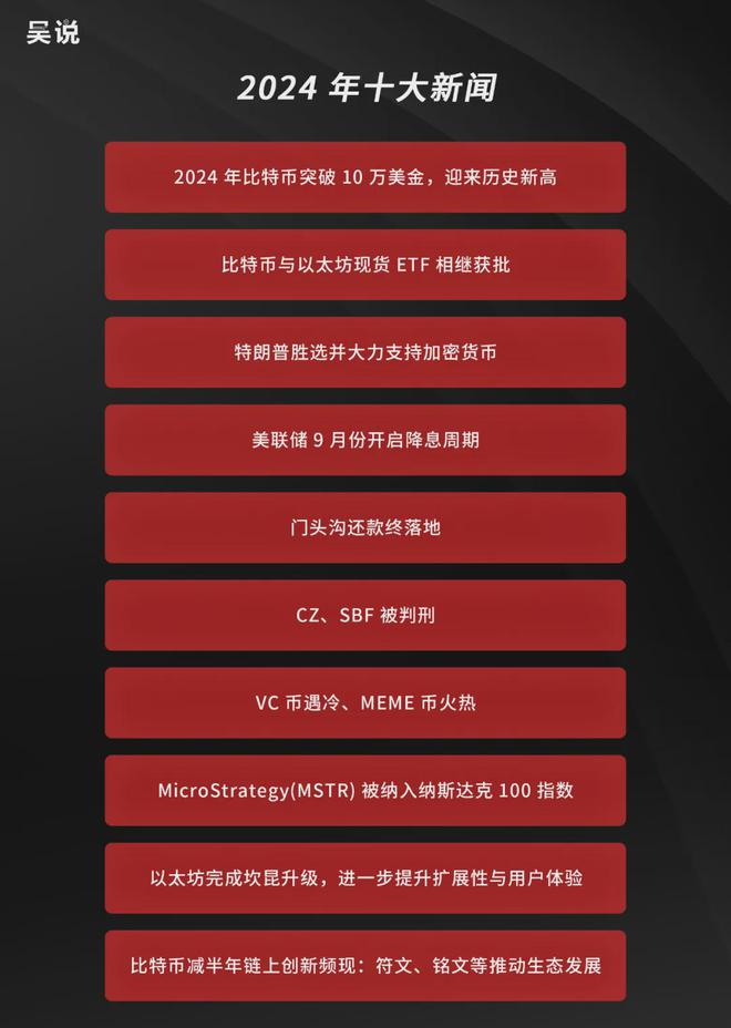 比特币十大重要新闻最新(比特币十大重要新闻最新报道)