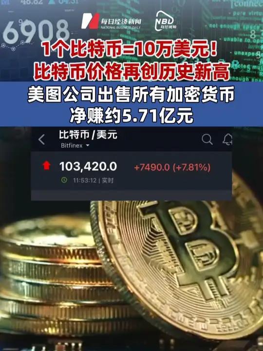 比特币的重要特点是什么(比特币的重要特点是什么意思)